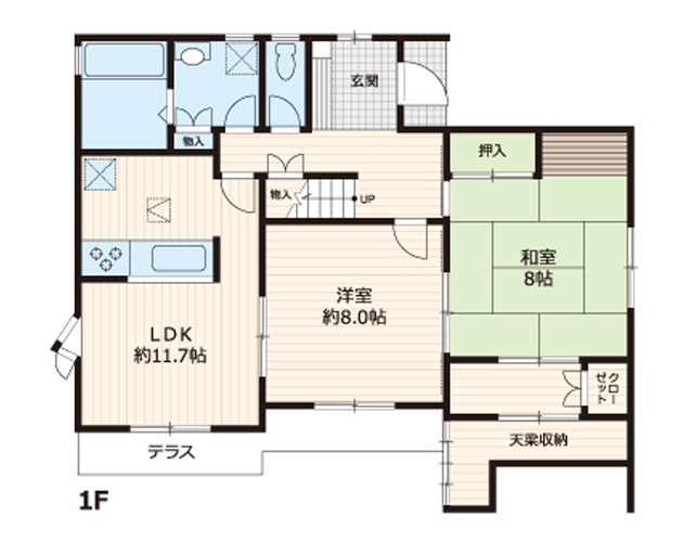 鎌ヶ谷市初富ー中古住宅物件